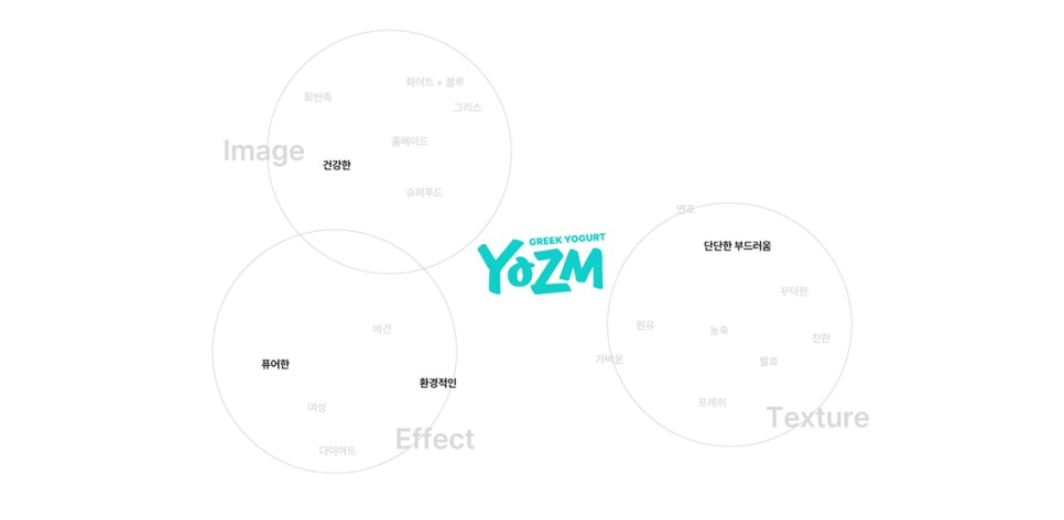 %EB%8B%A4%EB%82%98%ED%95%A8%EC%96%B4%EC%86%8C%EC%8B%9C%EC%97%90%EC%9D%B4%ED%8A%B8 %EC%9A%94%EC%A6%98%EC%98%A4%ED%94%BC%EC%8A%A4 2