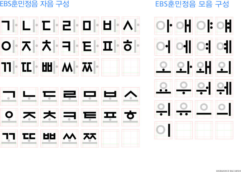EBS%ED%9B%88%EB%AF%BC%EC%A0%95%EC%9D%8C %EC%9E%90%EC%9D%8C%EA%B3%BC %EB%AA%A8%EC%9D%8C