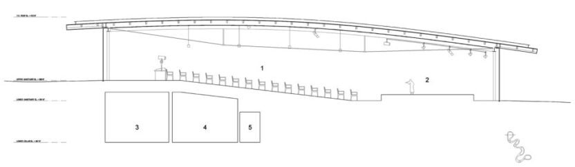 GFF building section 1