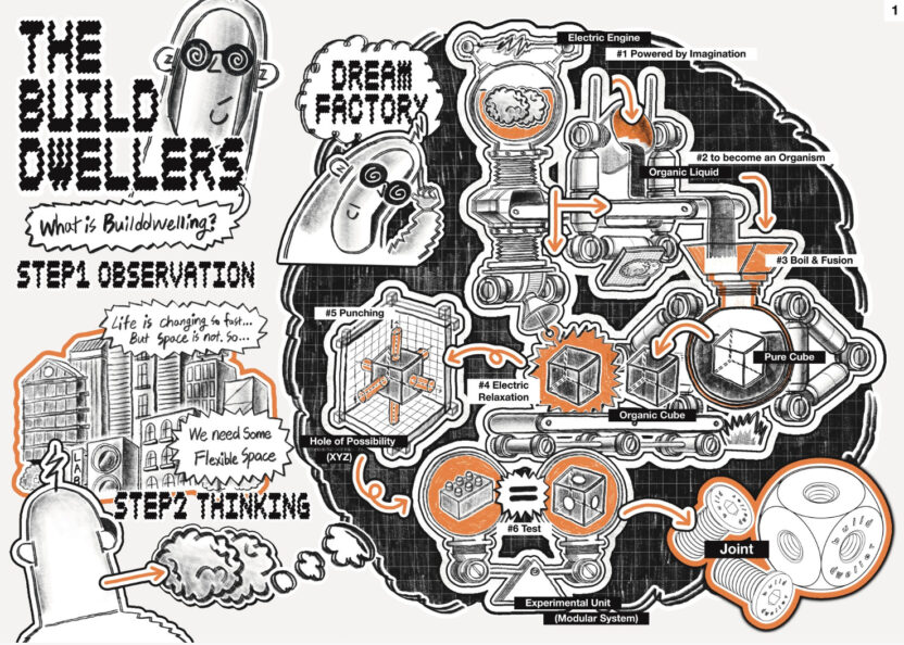 05 %EC%9D%BC%EB%9F%AC%EC%8A%A4%ED%8A%B8%EB%A0%88%EC%9D%B4%EC%85%98