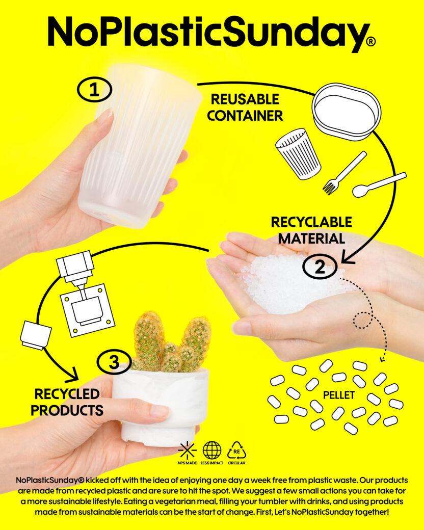 NPS %EC%9E%90%EC%9B%90%EC%88%9C%ED%99%98 %ED%8F%AC%EC%8A%A4%ED%84%B0