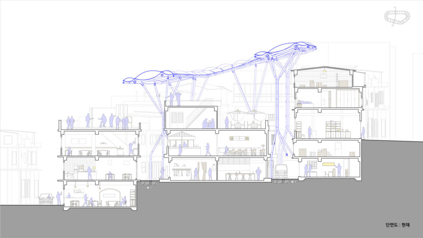 %EC%8B%A0%ED%9D%A5%EC%8B%9C%EC%9E%A5 %ED%81%B4%EB%9D%BC%EC%9A%B0%EB%93%9C %EB%8B%A8%EB%A9%B4 832x468 1