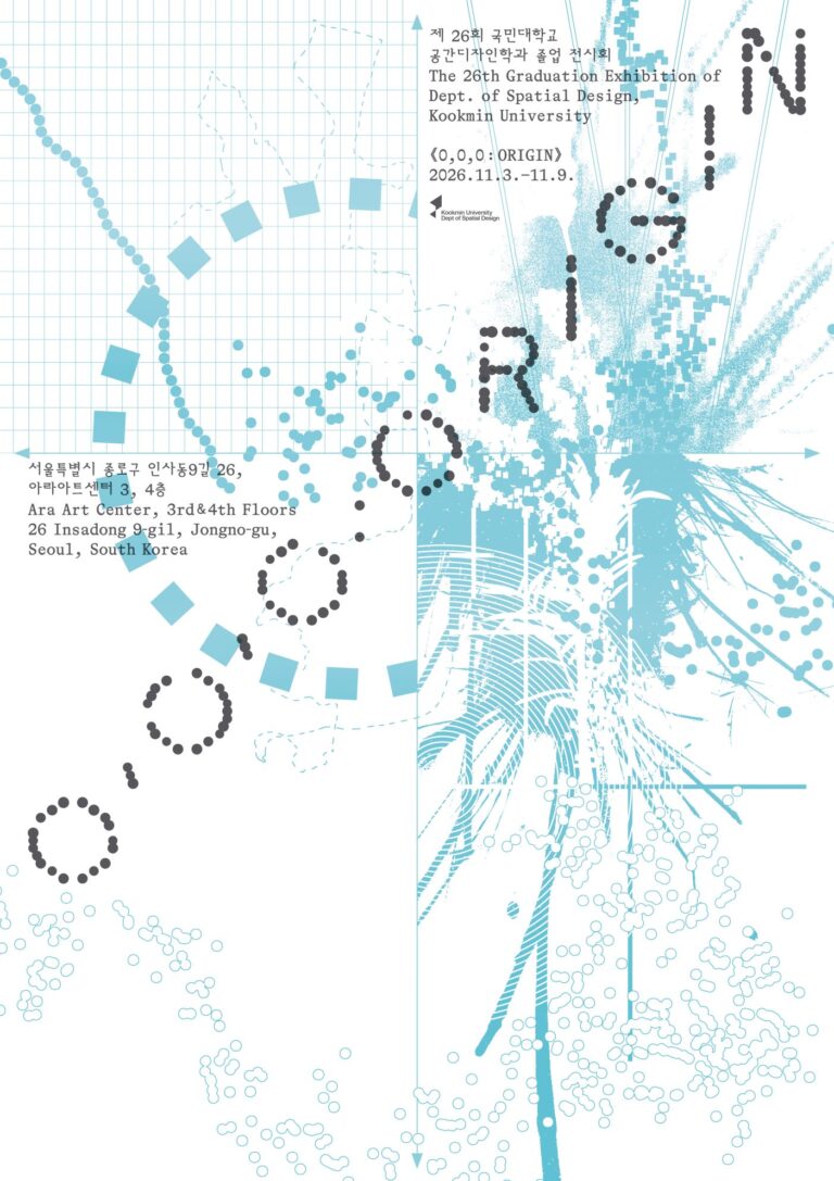 0, 0, 0 : ORIGIN